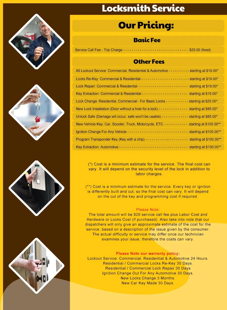 Expert Locksmith Store Trenton, NJ 609-389-6356