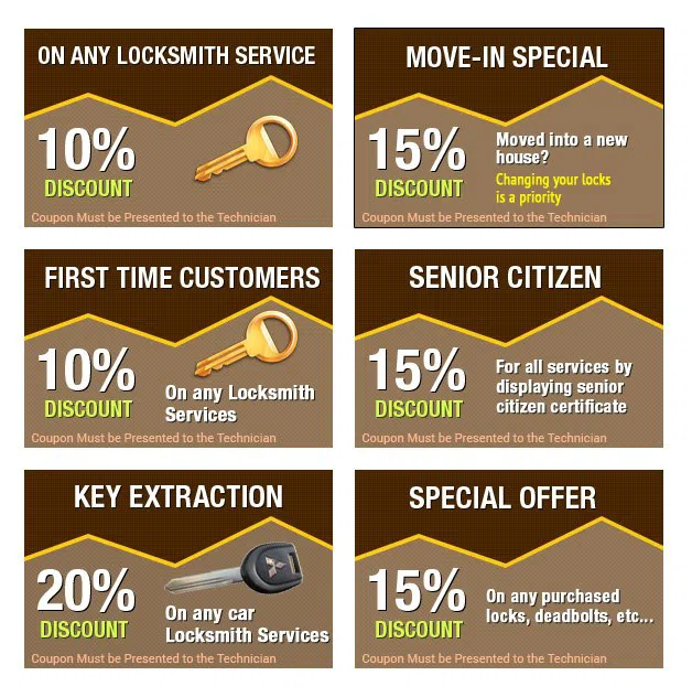 Expert Locksmith Store Trenton, NJ 609-389-6356 - coupons11